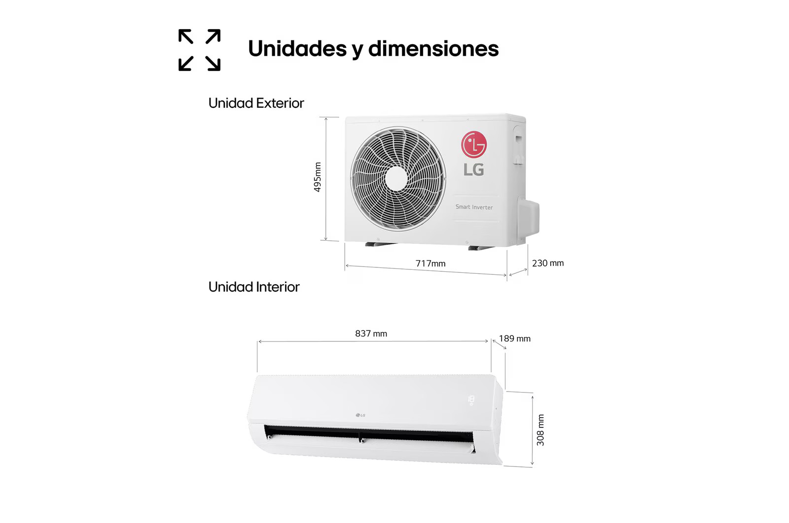 Dimensiones de la Unidad interior